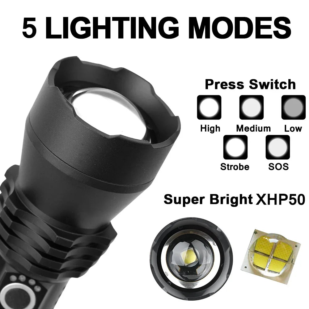 Anjoet Lamp xhp50.2 powerful flashlight usb Zoom led torch light Aluminum 5 Mode 18650 or 26650 battery Outdoor hunting Camp