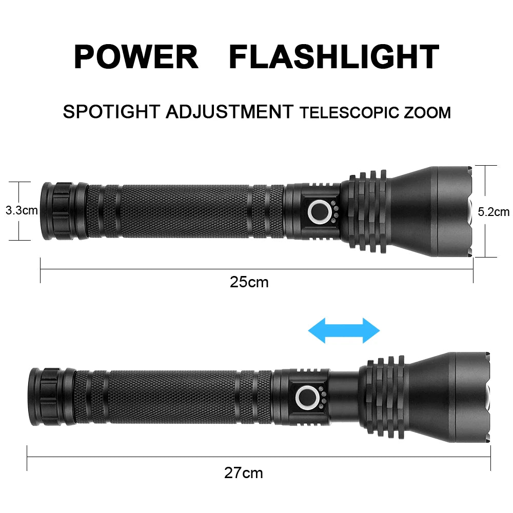 Anjoet Lamp xhp50.2 powerful flashlight usb Zoom led torch light Aluminum 5 Mode 18650 or 26650 battery Outdoor hunting Camp